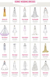 Iconic-wedding-dresses